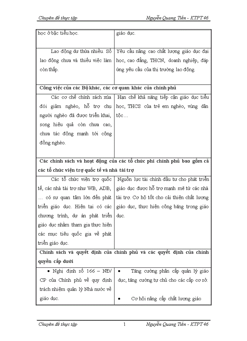 image for page Kế hoạch chi tiêu trung hạn ngành Giáo dục và Đào tạo