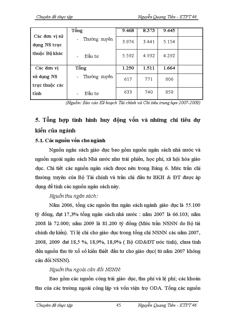 image for page Kế hoạch chi tiêu trung hạn ngành Giáo dục và Đào tạo