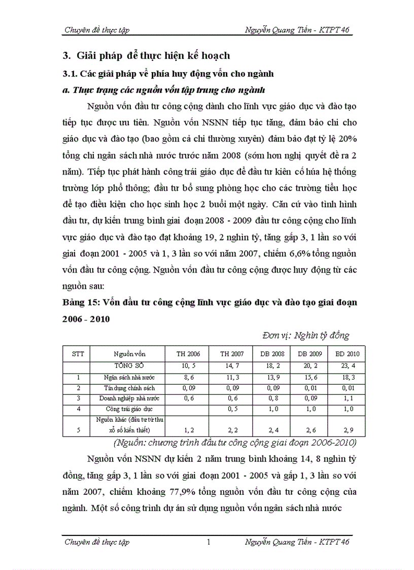 image for page Kế hoạch chi tiêu trung hạn ngành Giáo dục và Đào tạo
