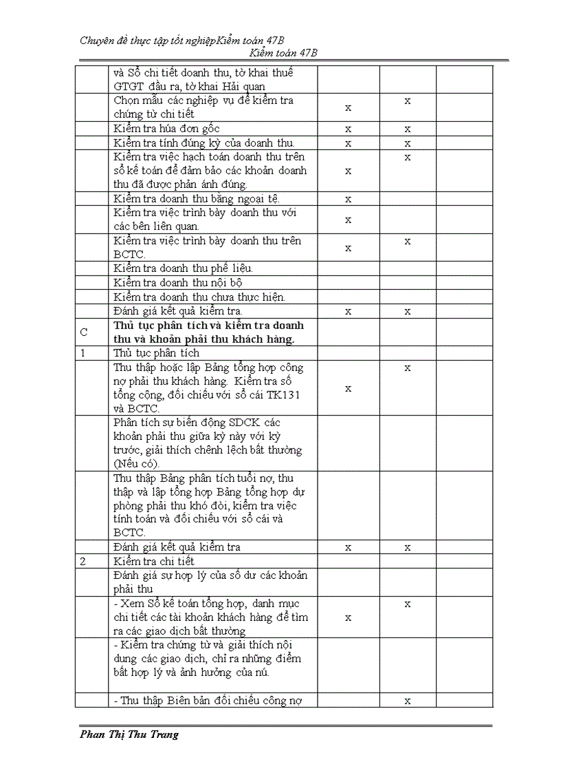 image for page Quy trình kiểm toán doanh thu và khoản mục phải thu khách hàng do Công ty TNHH Tài chính và Kiểm toán Việt Nam thực hiện 1