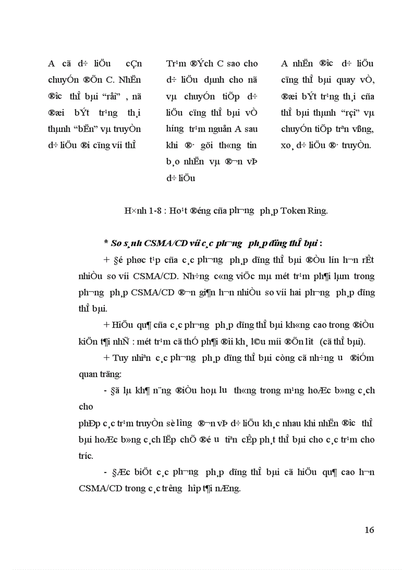 image for page ghép nối các mạng lan bằng giao thức tcp ip