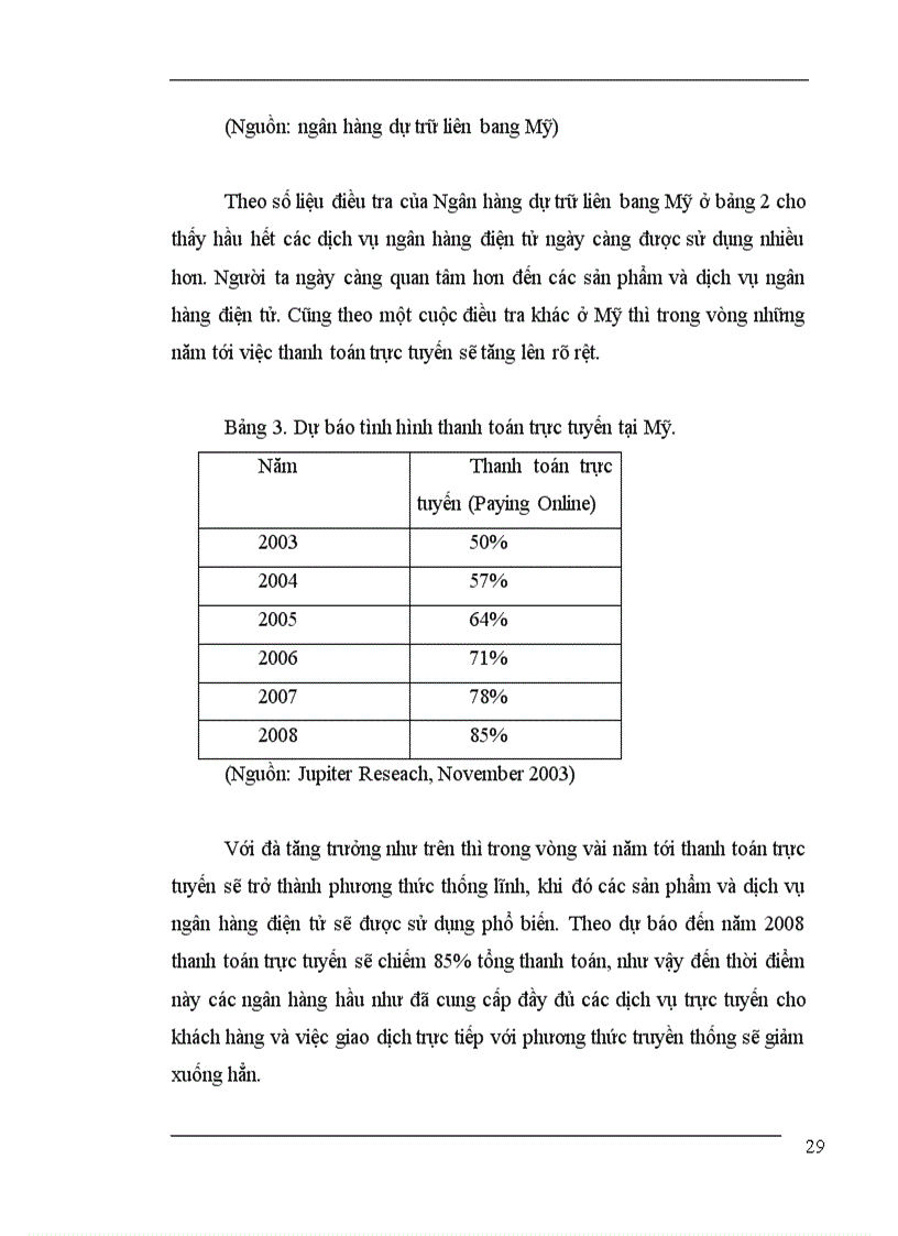 image for page Thực trạng ngân hàng điện tử tại Việt Nam hiện nay 1