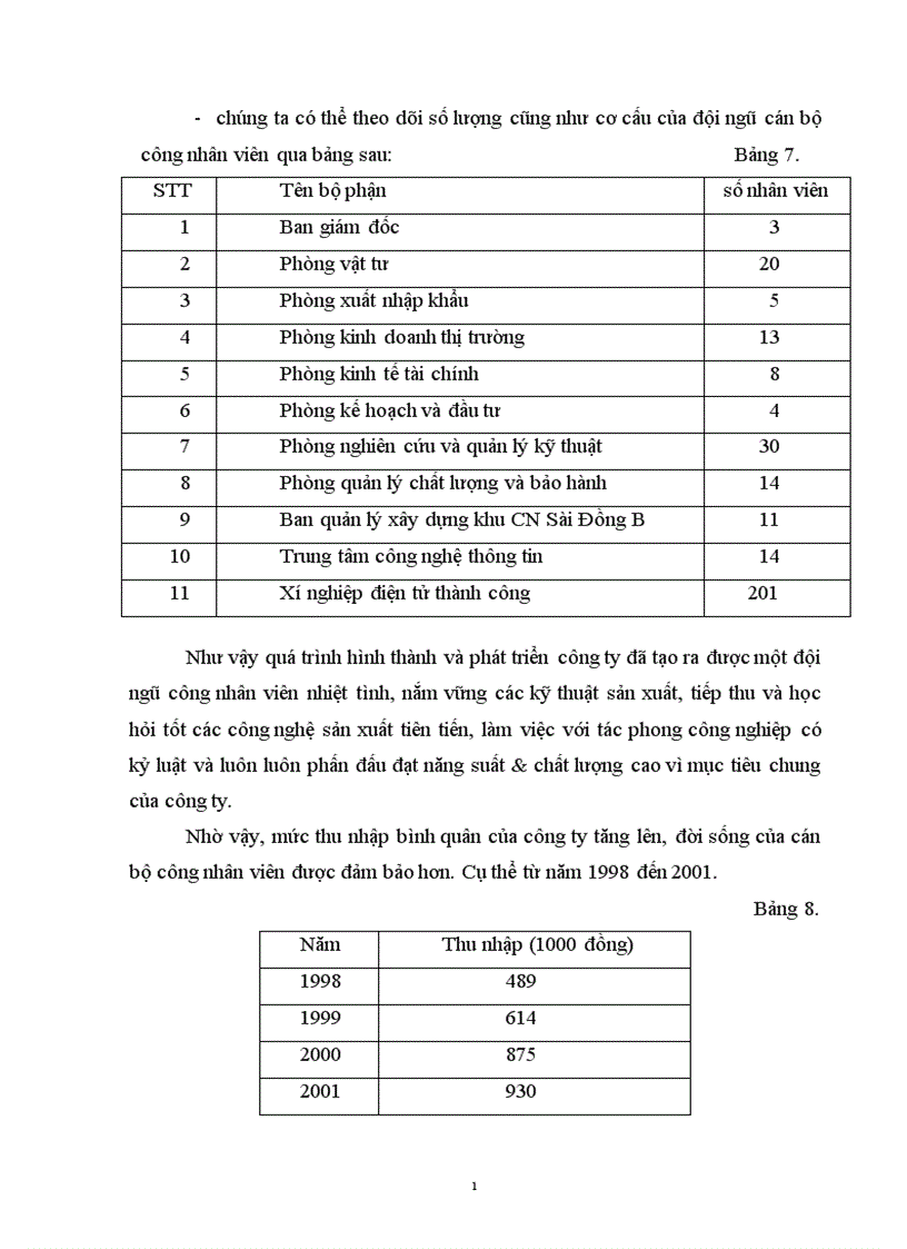 image for page Một số vấn đề của việc chuyển đổi hệ thống quản lý chất lượng theo tiêu chuẩn ISO 9000 1994 sang phiên bản 2000 tại Công ty điện tử Hà Nội