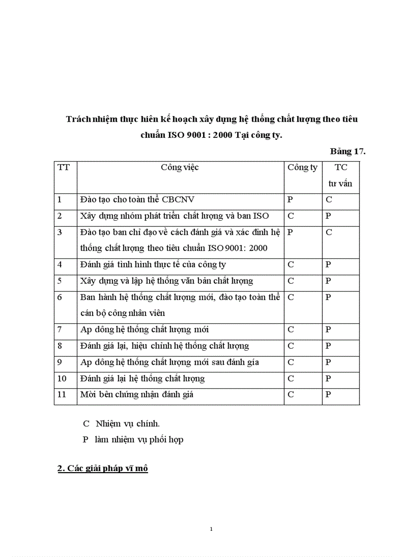 image for page Một số vấn đề của việc chuyển đổi hệ thống quản lý chất lượng theo tiêu chuẩn ISO 9000 1994 sang phiên bản 2000 tại Công ty điện tử Hà Nội