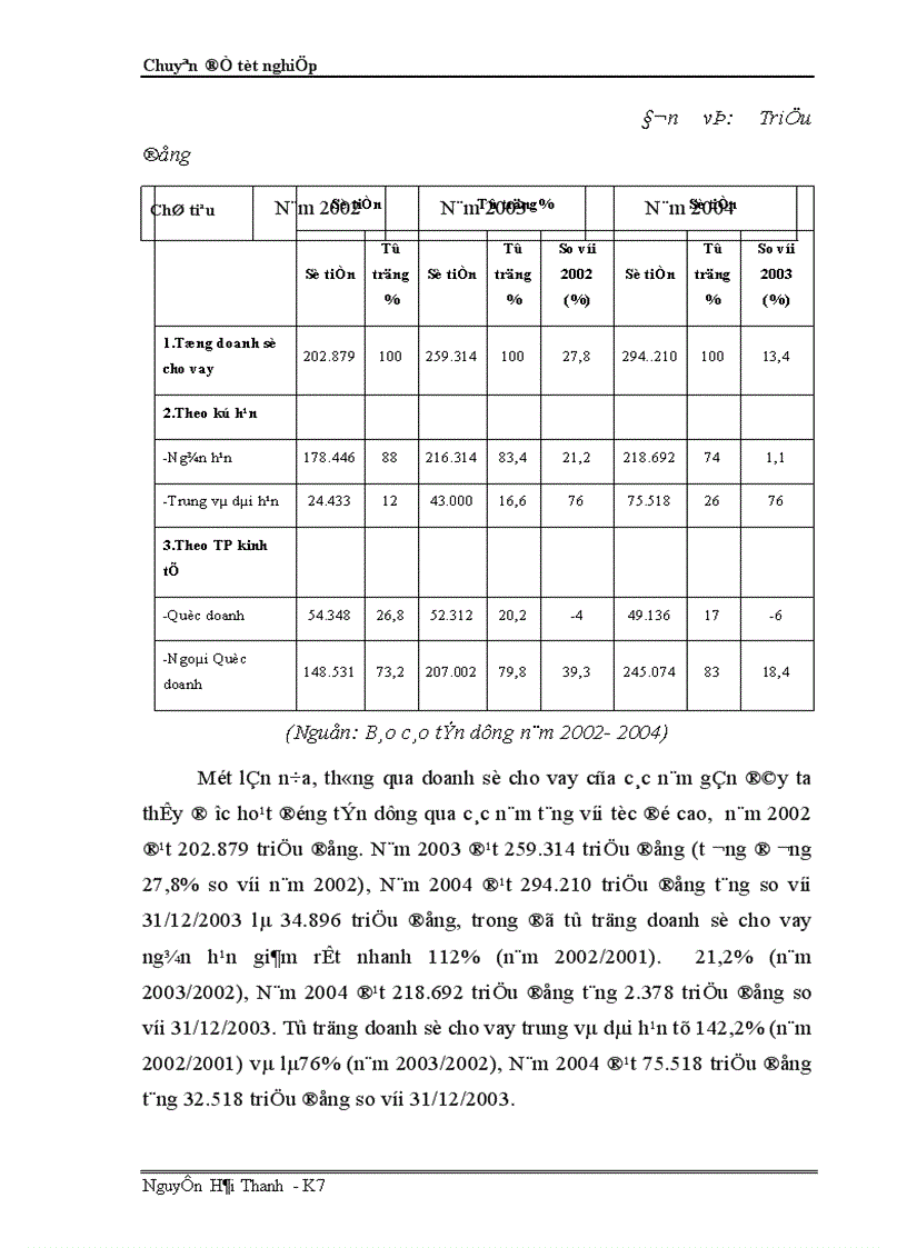 image for page Giải pháp nâng cao chất lượng tín dụng tại NHNo PTNT Quận Thanh Xuân 1