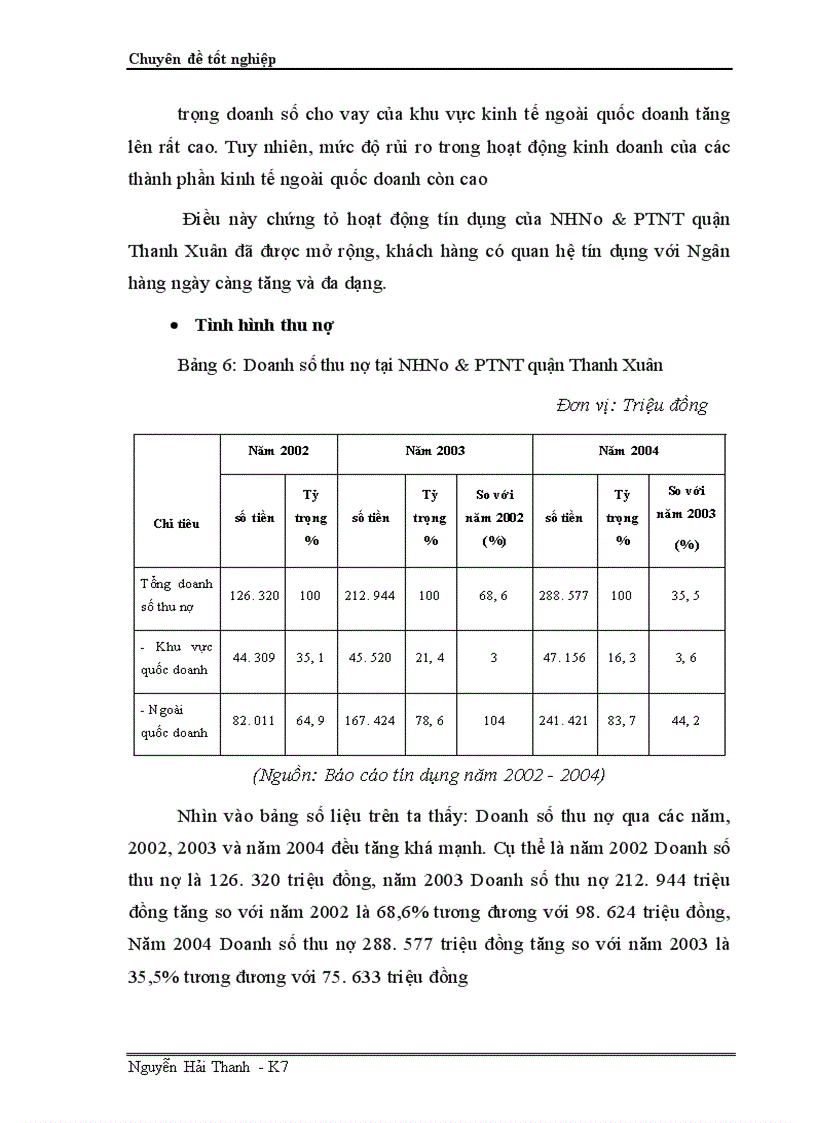 image for page Giải pháp nâng cao chất lượng tín dụng tại NHNo PTNT Quận Thanh Xuân 1
