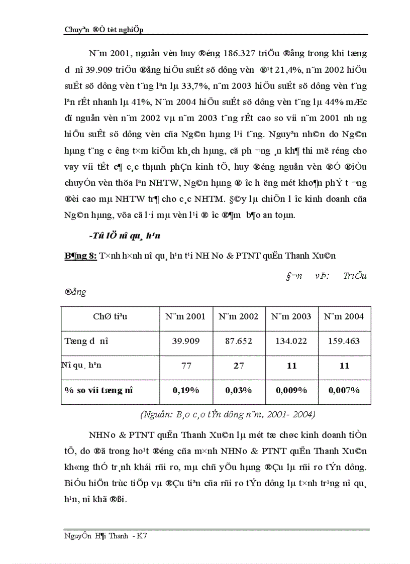 image for page Giải pháp nâng cao chất lượng tín dụng tại NHNo PTNT Quận Thanh Xuân 1