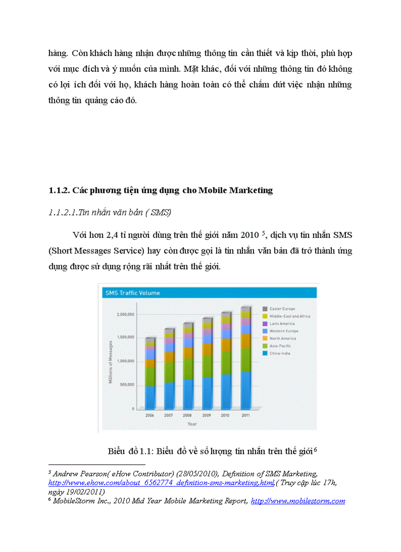 image for page Thực tiễn áp dụng Mobile Marketing tại các TNCs trên thế giới và bài học kinh nghiệm cho các doanh nghiệp Việt Nam