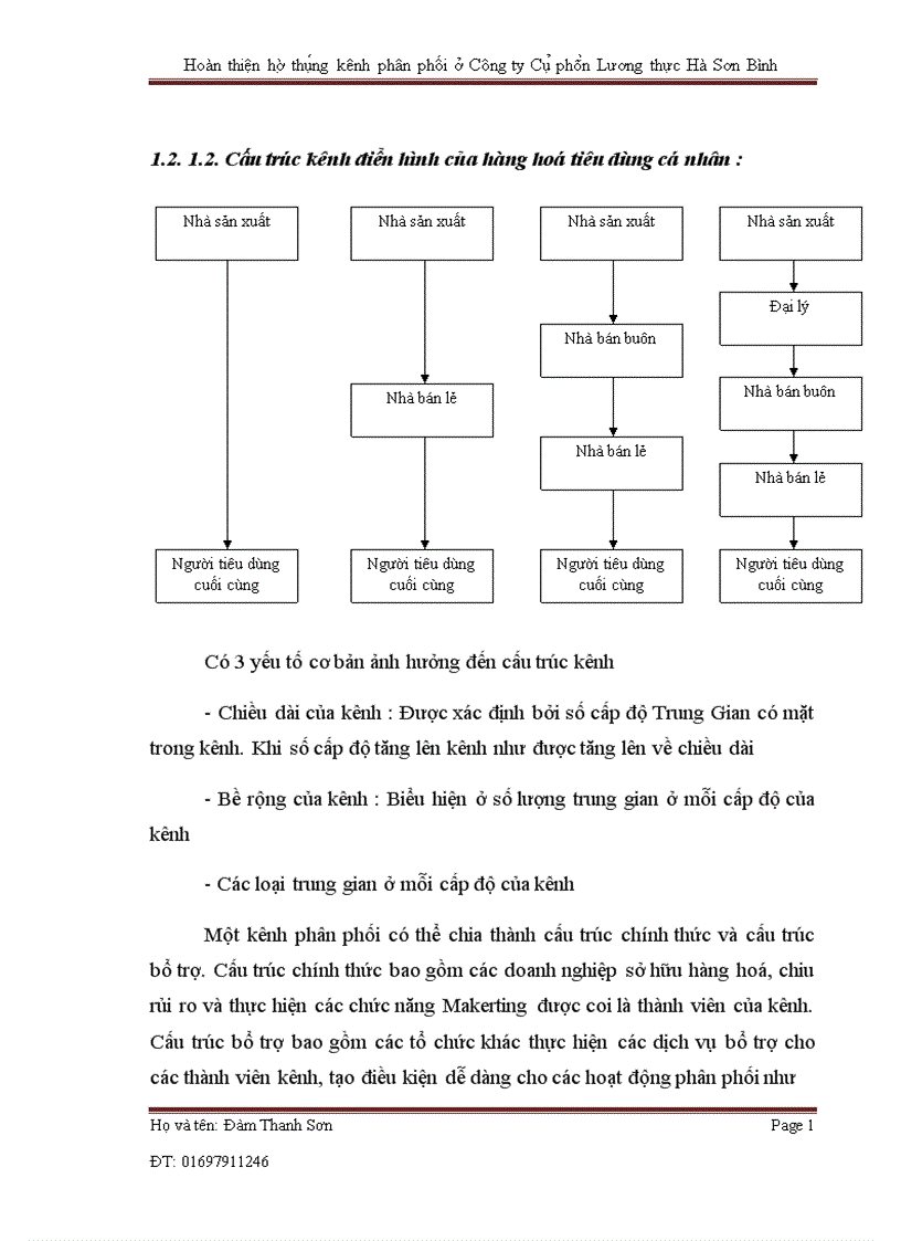 image for page Hoàn thiện hệ thống kênh phân phối của công ty cổ phần lương thực Hà Sơn Bình