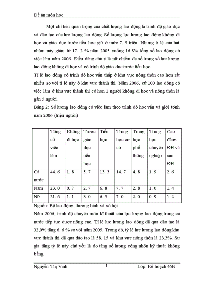 image for page Kế hoạch lao động việc làm thời kỳ 2006 2010 và các giải pháp thực hiện 1