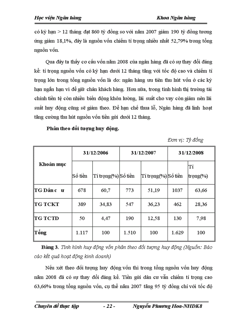 image for page Giải pháp nhằm nâng cao chất lượng tín dụng đối với doanh nghiệp vừa và nhỏ tại Ngân hàng nông nghiệp và Phát triển nông thôn Đông Anh 1
