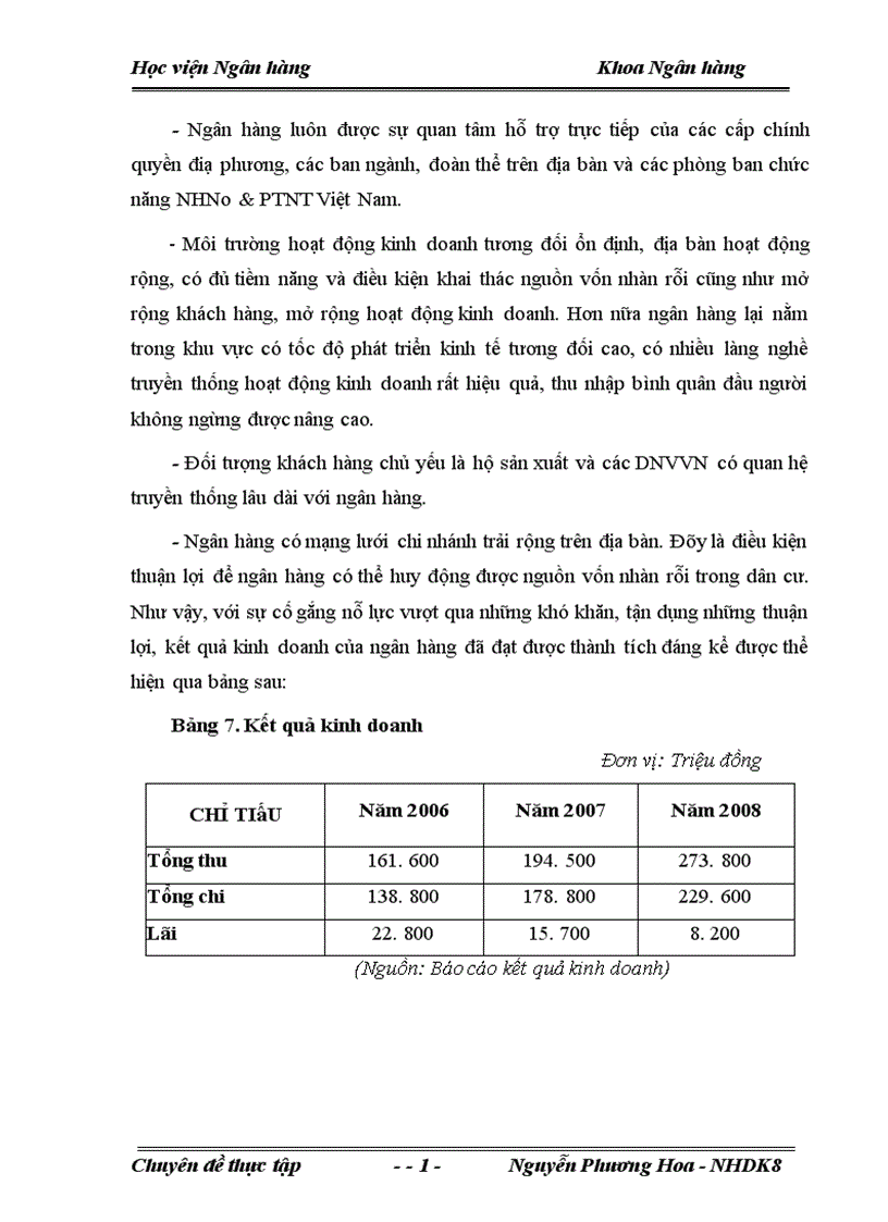 image for page Giải pháp nhằm nâng cao chất lượng tín dụng đối với doanh nghiệp vừa và nhỏ tại Ngân hàng nông nghiệp và Phát triển nông thôn Đông Anh 1
