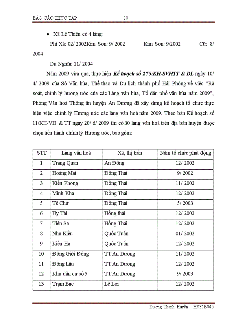 image for page Hoạt động xây dựng hương ước ở huyện An Dương
