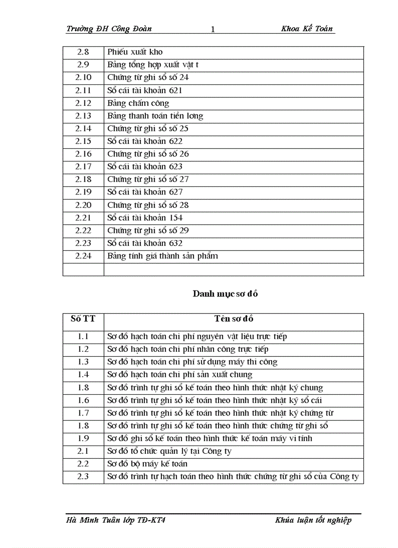 image for page Hoàn thiện công tác kế toán chi phí sản xuất và tính giá thành sản phẩm tại Công ty Cổ Phần Kiến Trúc và Nội Thất Gia Hưng 1