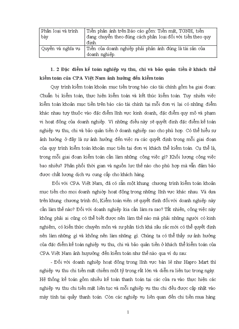 image for page Quy trình kiểm toán khoản mục tiền trong kiểm toán báo cáo tài chính do Công ty Hợp danh Kiểm toán Việt Nam thực hiện