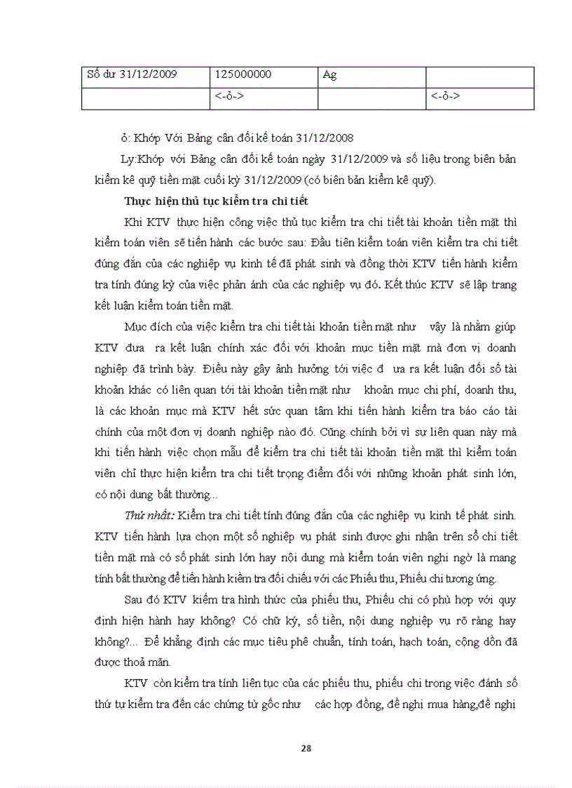 image for page Quy trình kiểm toán khoản mục tiền trong kiểm toán báo cáo tài chính do Công ty Hợp danh Kiểm toán Việt Nam thực hiện