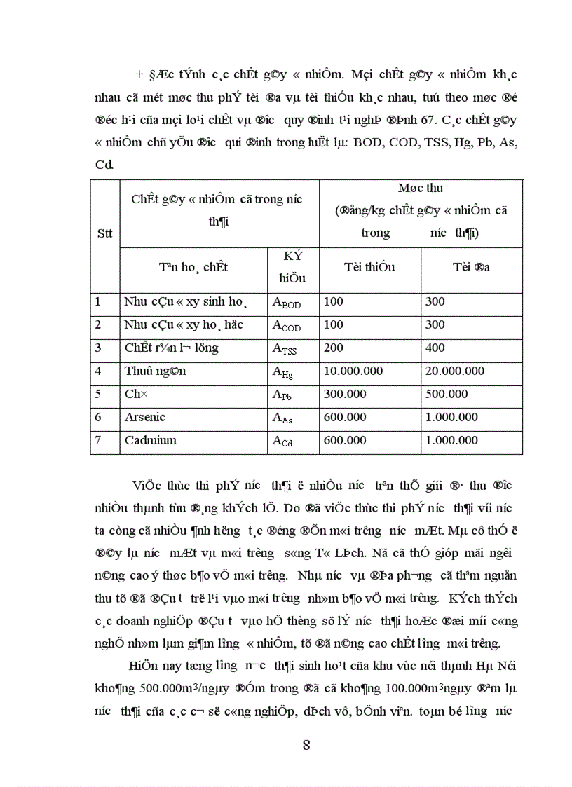 image for page Cải thiện môi trường tại sông Tô Lịch 1