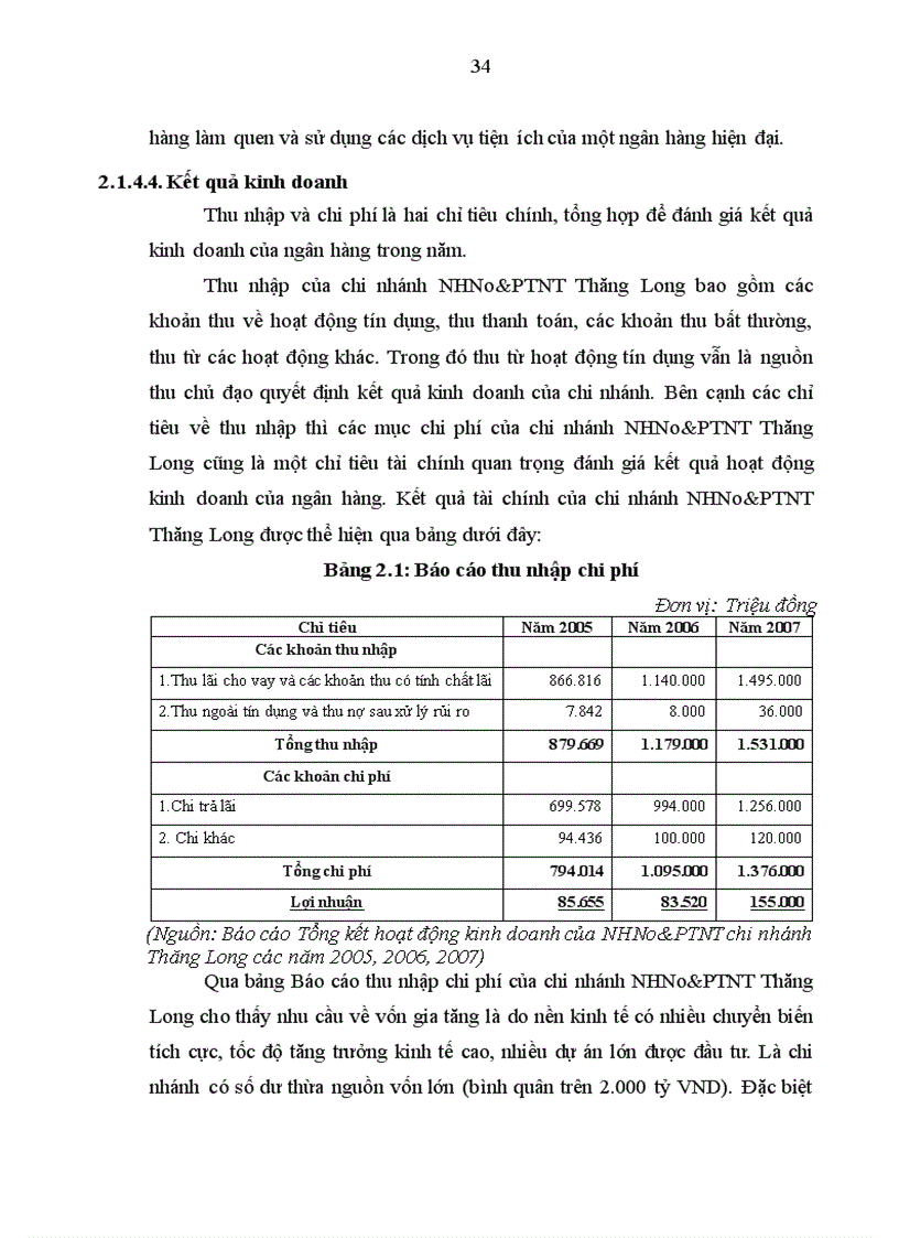image for page Mở rộng huy động vốn tại ngân hàng nông nghiệp và phát triển nông thôn chi nhánh thăng long 1