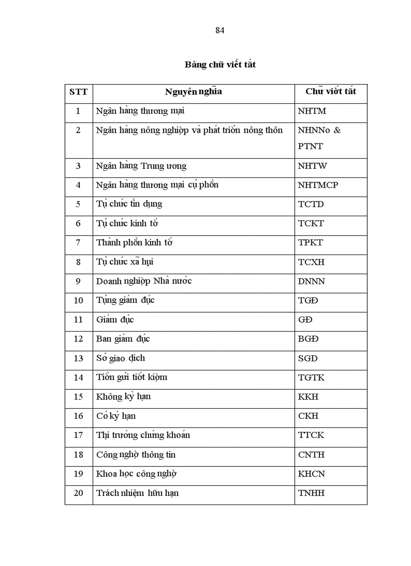 image for page Mở rộng huy động vốn tại ngân hàng nông nghiệp và phát triển nông thôn chi nhánh thăng long 1