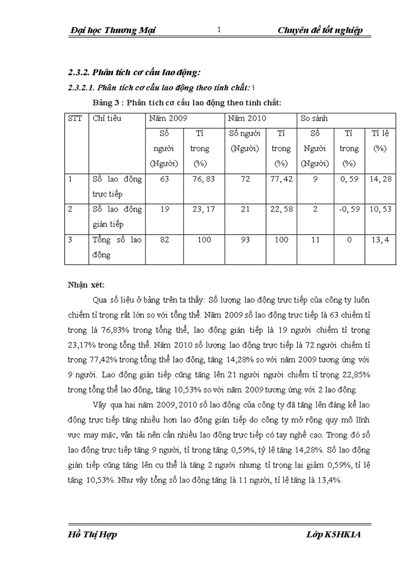 image for page Phân tích thống kê tình hình sử dụng lao động tại công ty TNHH đầu tư và du lịch Tường Vi 1