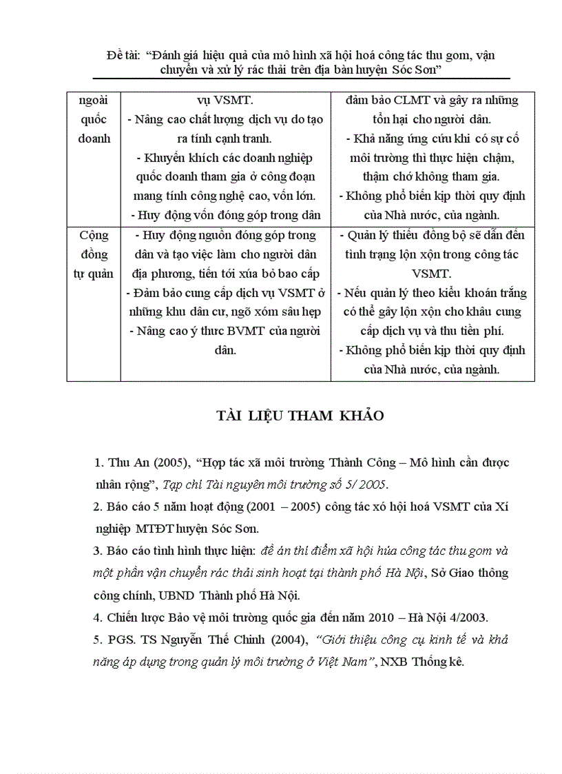 image for page Đánh giá hiệu quả của mô hình xã hội hoá công tác thu gom vận chuyển và xử lý rác thải trên địa bàn huyện Sóc Sơn