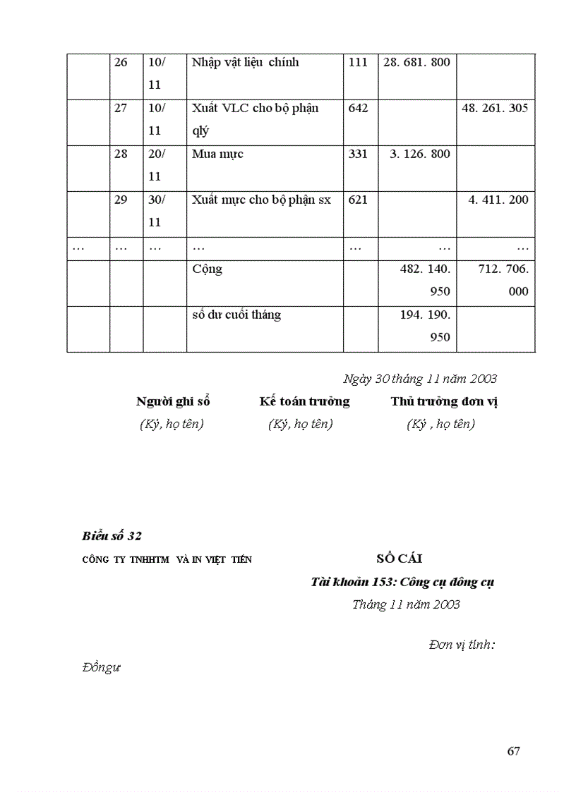 image for page Kế toán nguyên vật liệu công cụ dụng cụ ở Công ty TNHHTM và in Việt Tiến
