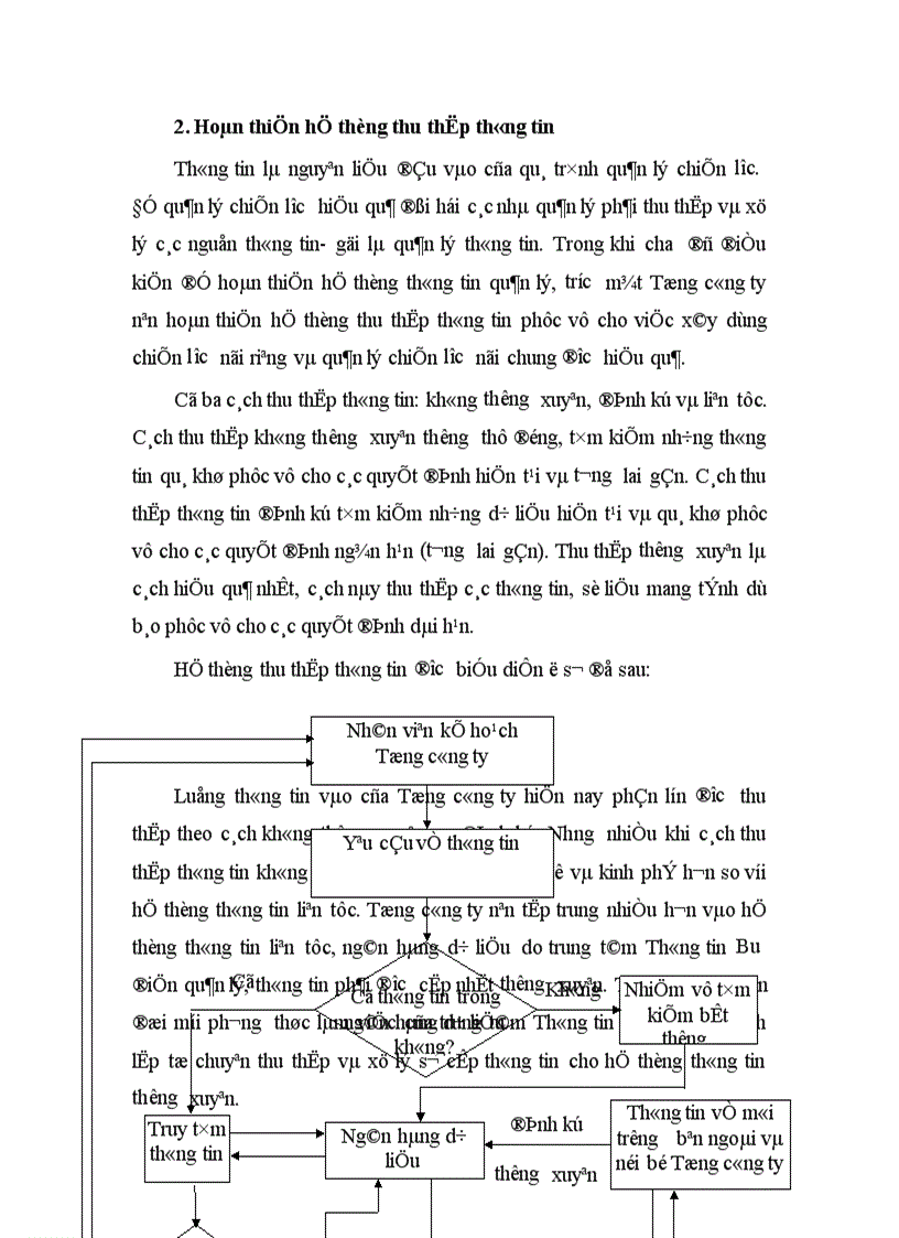 image for page Một số giải pháp hoàn thiện công tác quản lý chiến lược của Tổng công ty Bưu chính viễn thông Việt Nam 1
