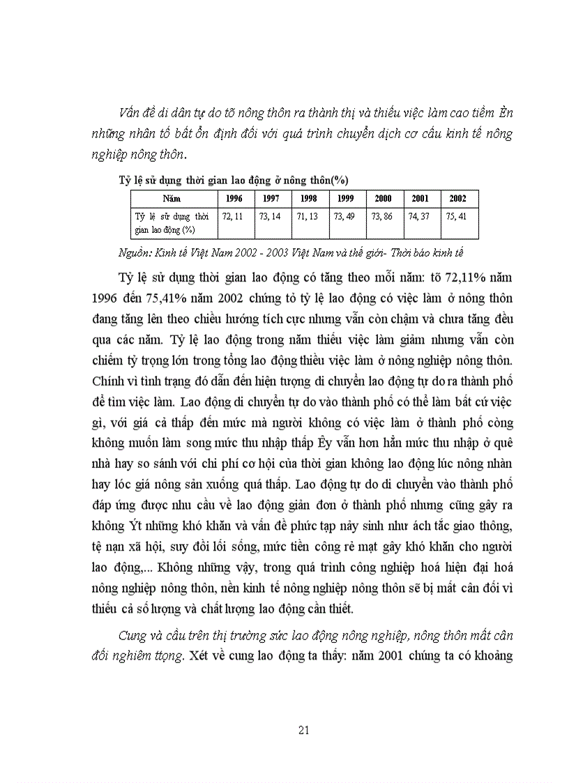 image for page Một số giải pháp phát triển thị trường sức lao động ở Việt Nam hiện nay