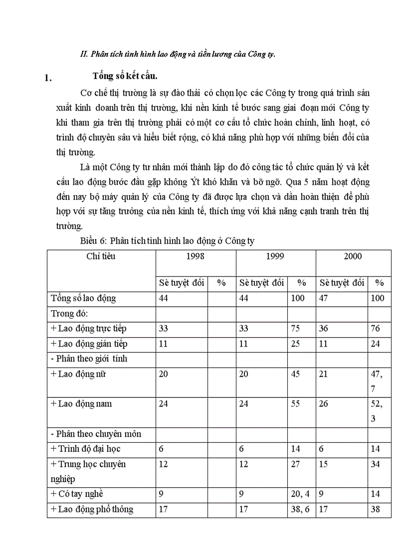 image for page Phân tích và đánh giá hoạt động kinh doanh về Công ty TNHH thương mại và dịch vụ Cường Thành