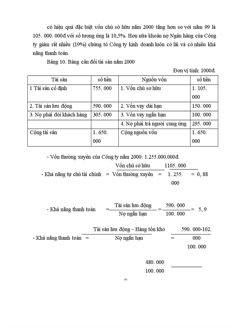 image for page Phân tích và đánh giá hoạt động kinh doanh về Công ty TNHH thương mại và dịch vụ Cường Thành