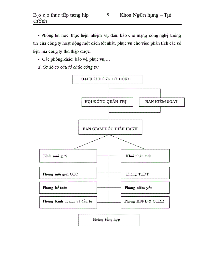 image for page phát triển các hoạt động của Công ty Chứng khoán Seabank