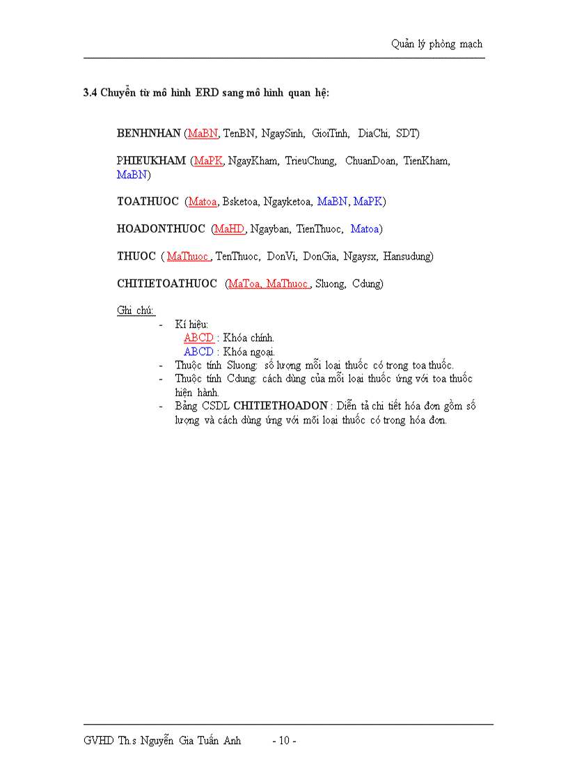 image for page Phân tích và thiết kế hệ thống thông tin quản lý phòng mạch tư