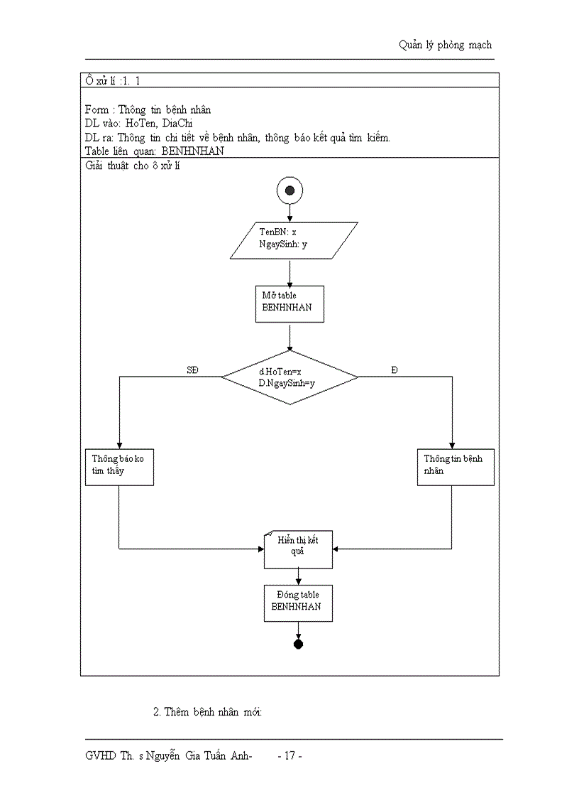 image for page Phân tích và thiết kế hệ thống thông tin quản lý phòng mạch tư