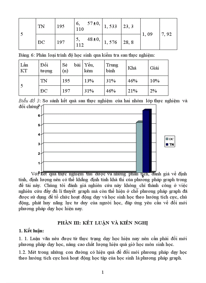 image for page sử dụng phương pháp Graph trong dạy học phần sinh thái học THPT 1