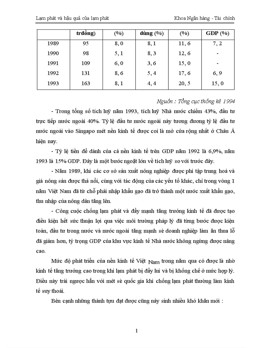 image for page Lạm phát và hậu quả của lạm phát 1
