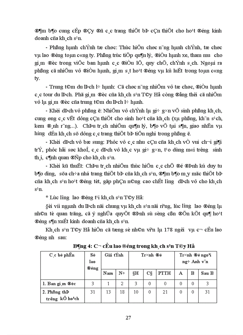 image for page Một số kiến nghị nhằm hoàn thiện chiến lược kinh doanh của Công ty Du lịch dịch vụ Tây Hồ