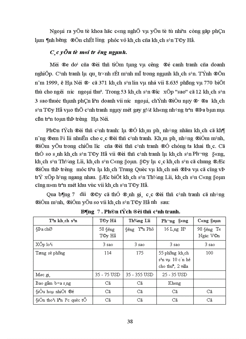 image for page Một số kiến nghị nhằm hoàn thiện chiến lược kinh doanh của Công ty Du lịch dịch vụ Tây Hồ