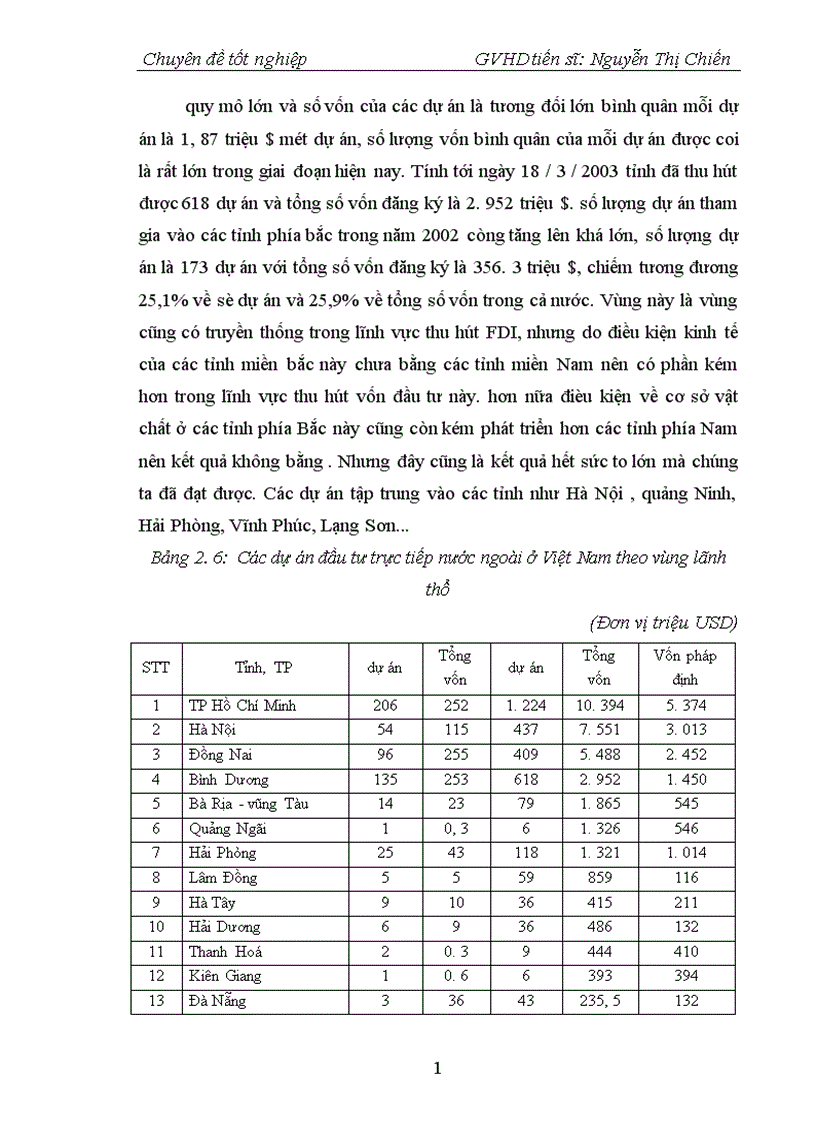 image for page Một số giải pháp nhằm tăng cường thu hút đầu tư trực tiếp nước ngoài vào Việt Nam trong giai đoạn hiện nay