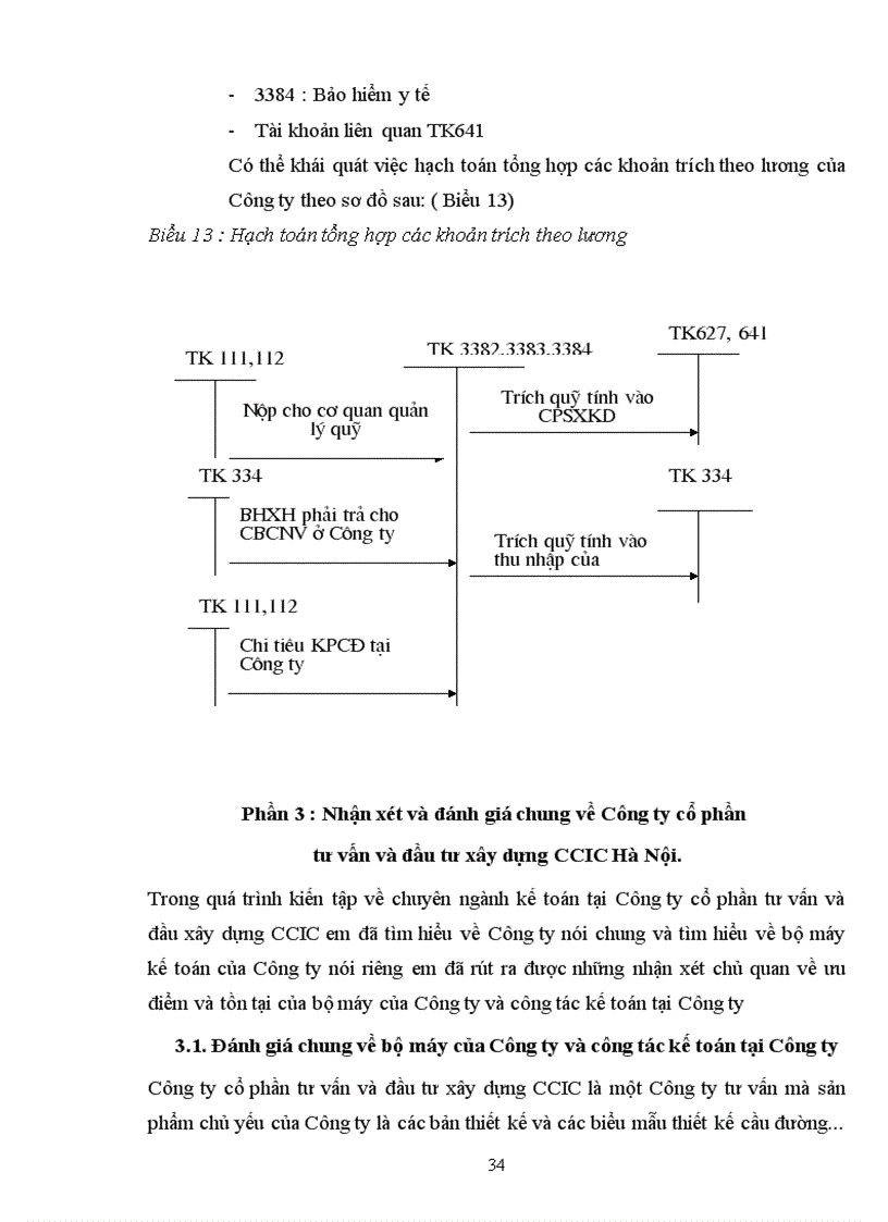 image for page Đặc điểm tổ chức kế toán tại Công ty cổ phần tư vấn và đầu tư xây dựng Giao thông công chính Hà Nội 1