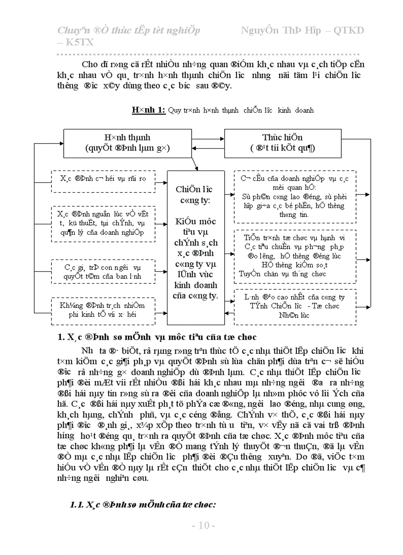 image for page Một số giải pháp góp phần xây dựng chiến lược kinh doanh tại Công ty TNHH Dịch vụ Hỗ trợ Doanh nghiệp 1