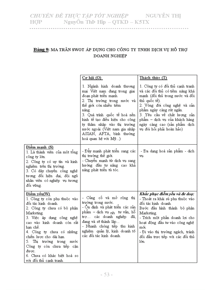 image for page Một số giải pháp góp phần xây dựng chiến lược kinh doanh tại Công ty TNHH Dịch vụ Hỗ trợ Doanh nghiệp 1