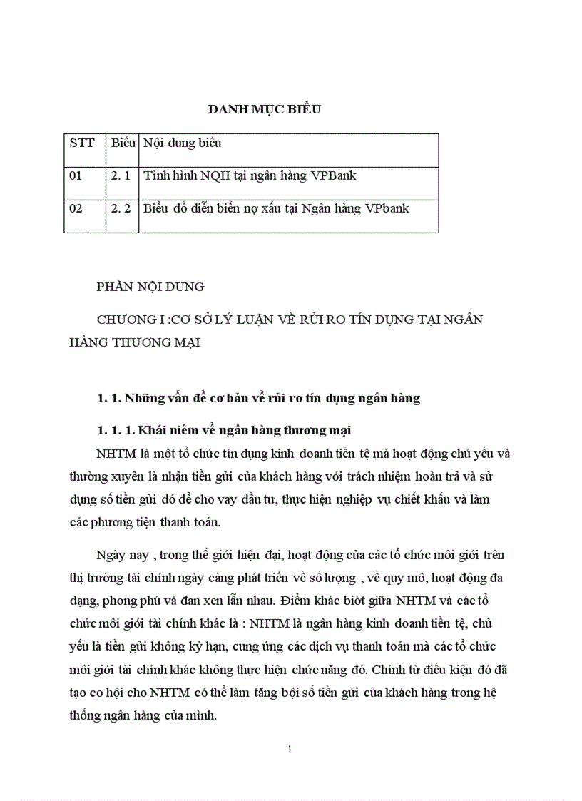 image for page GIẢI PHÁP PHÒNG NGỪA VÀ HẠN CHẾ RỦI RO TÍN DỤNG TẠI NGÂN HÀNG VPBANK LÝ NAM ĐẾ 1