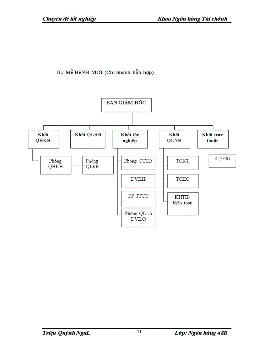 image for page Giải pháp nâng cao chất lượng tín dụng trung dài hạn tại chi nhánh Ngân hàng Đầu tư và Phát triển Tỉnh Lạng Sơn 1