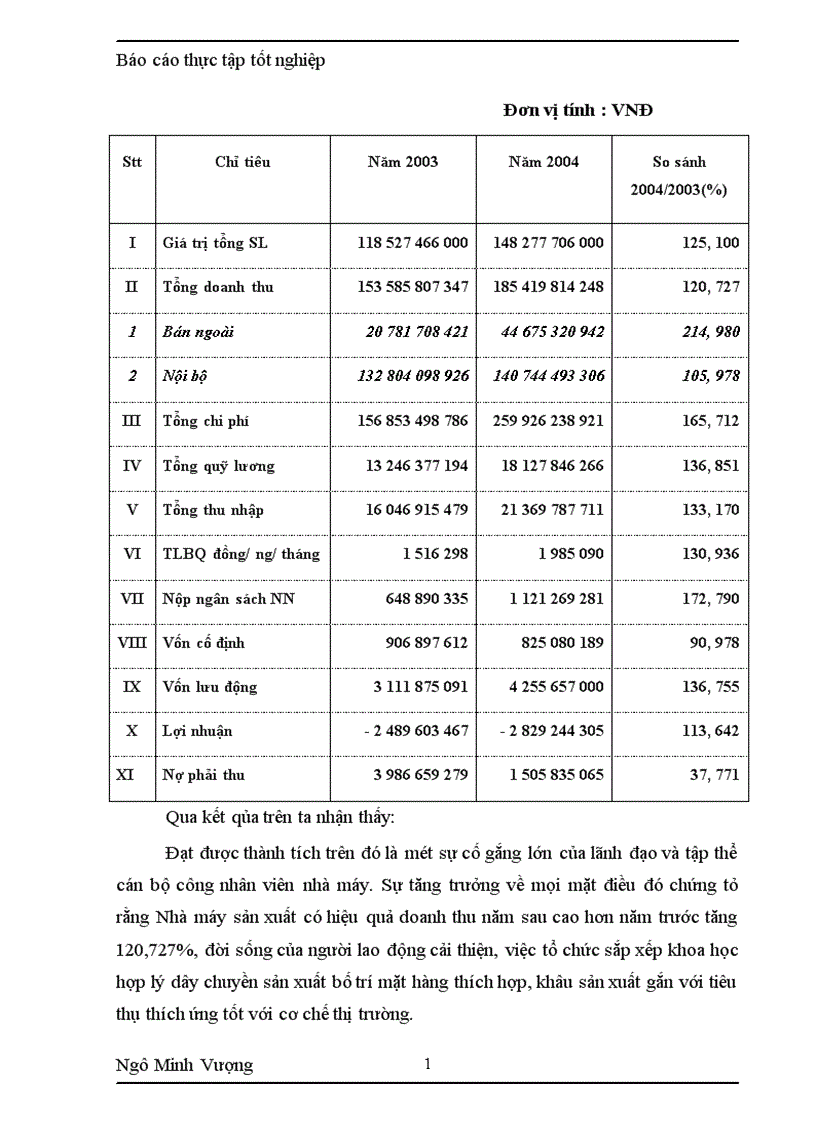 image for page Tình hình chung về công tác kế toán của NM CKGT 1