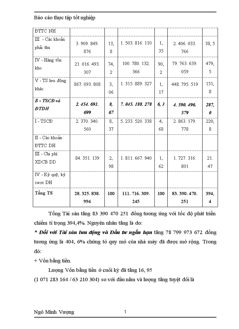 image for page Tình hình chung về công tác kế toán của NM CKGT 1