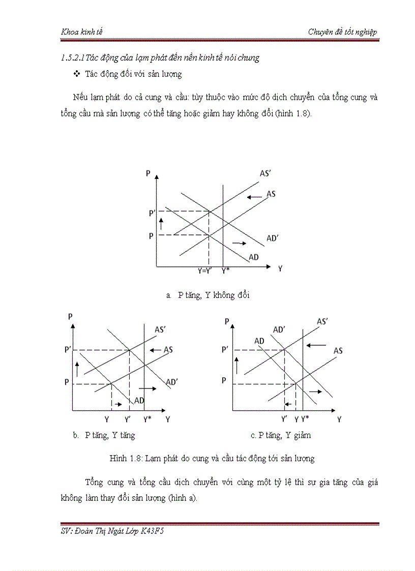 image for page Một số giải pháp nhằm hạn chế ảnh hưởng của lạm phát đến hoạt động kinh doanh mặt hàng bánh kẹo của công ty TNHH DVVT TM Phương Đông trên thị trường miền bắc trong giai đoạn hiện nay 1
