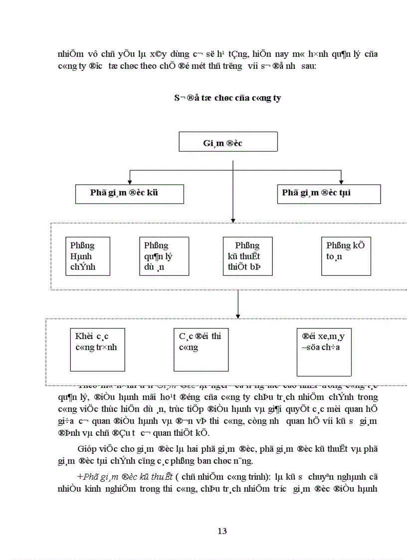 image for page Vấn đề tổ chức công tác quản lý nguyên vật liệu trong các doanh nghiệp sản xuất 1
