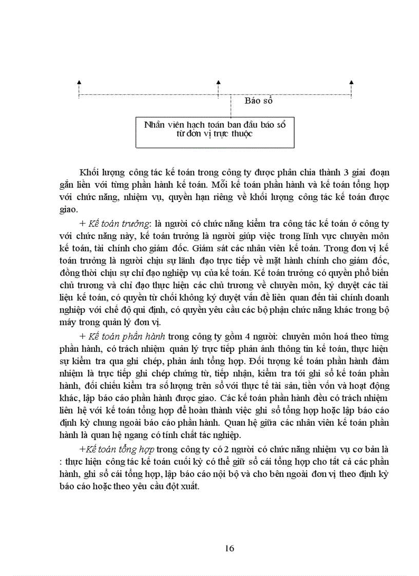 image for page Vấn đề tổ chức công tác quản lý nguyên vật liệu trong các doanh nghiệp sản xuất 1