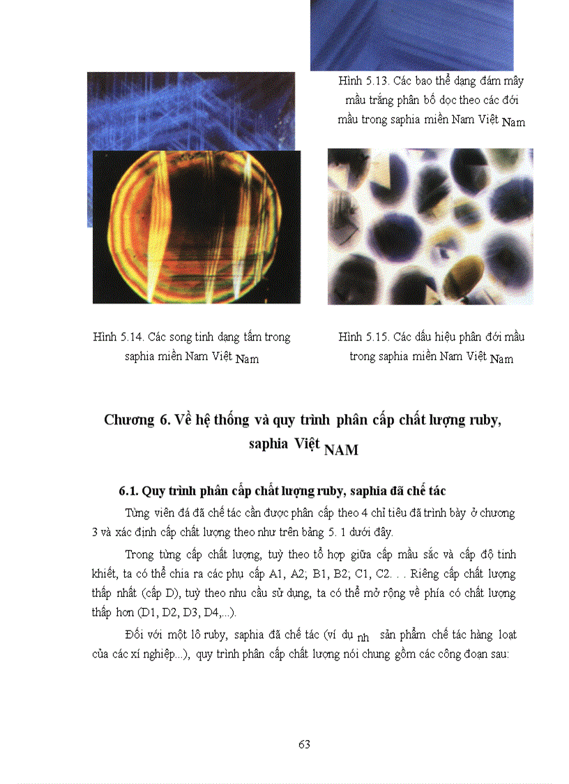 image for page Một số đặc điểm chất lượng và hệ thống phân loại chất lượng ruby saphia Việt Nam
