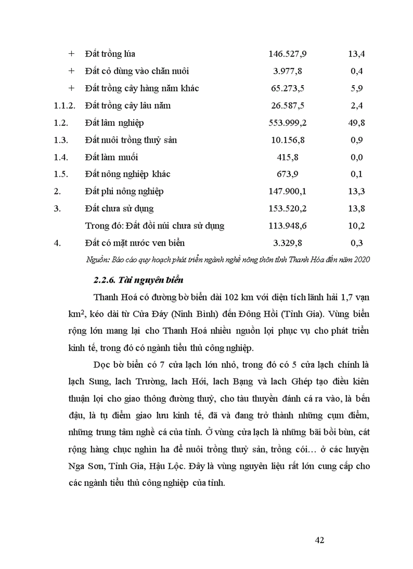 image for page Pha t triê n la ng nghê ở ti nh Thanh Ho a 1